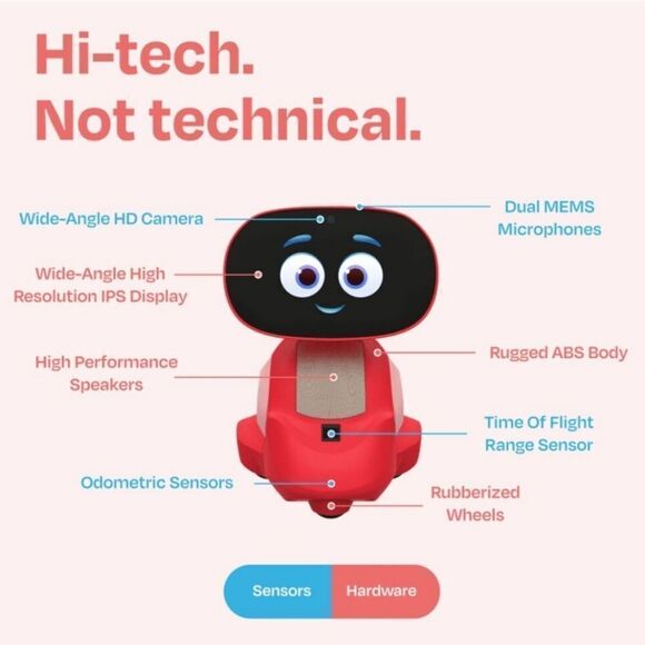 Miko 3 - Picture 6 of 8